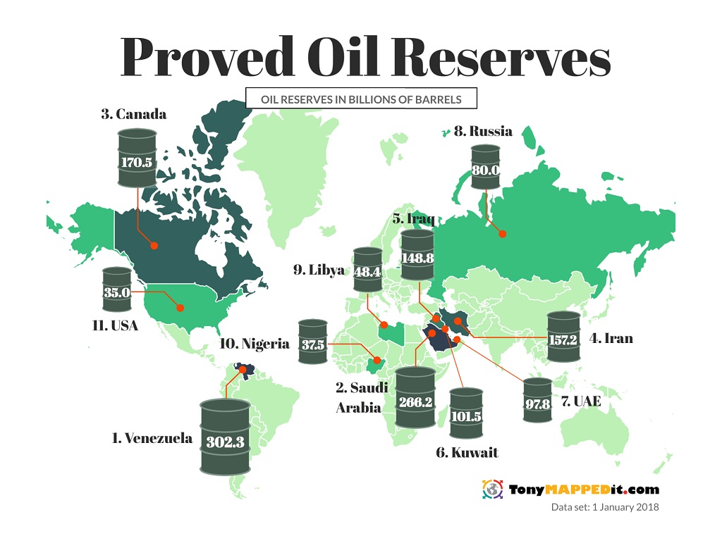 This-Map-Shows-The-Oil-Reserves-In-The-World